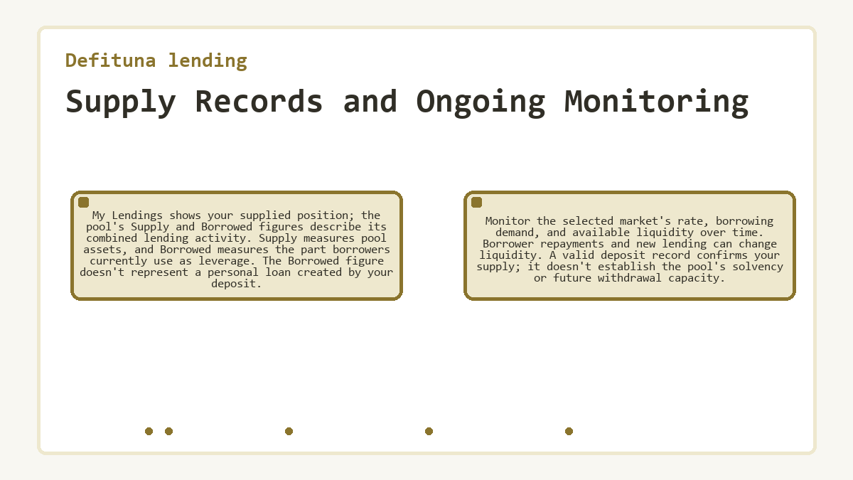 Illustration: Defituna lending - Supply Records and Ongoing Monitoring